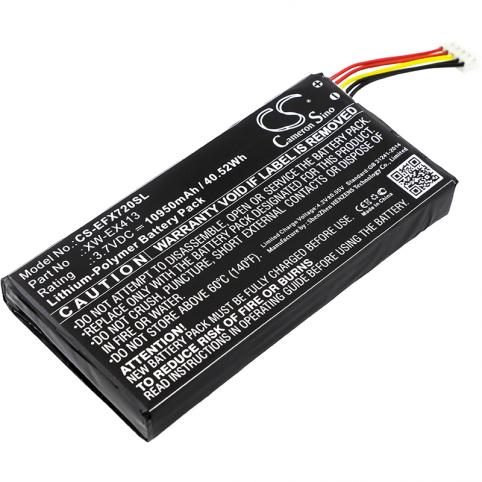 Battery measuring device exfo max 710b