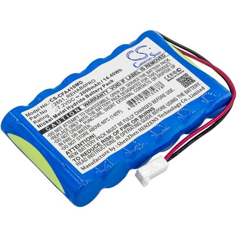 2651 activ 4