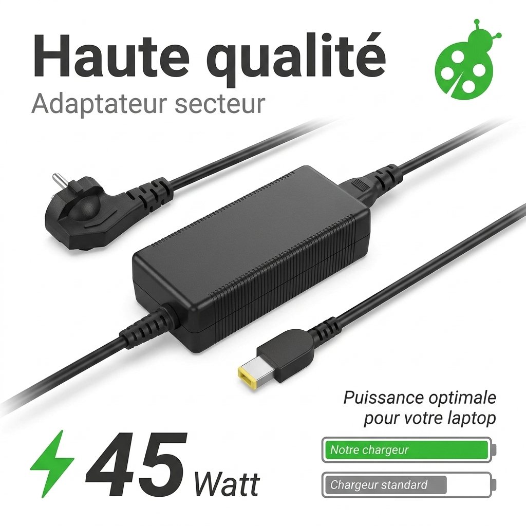 Adapter laptop lenovo ideapad gaming 3 15imh05 81y4
