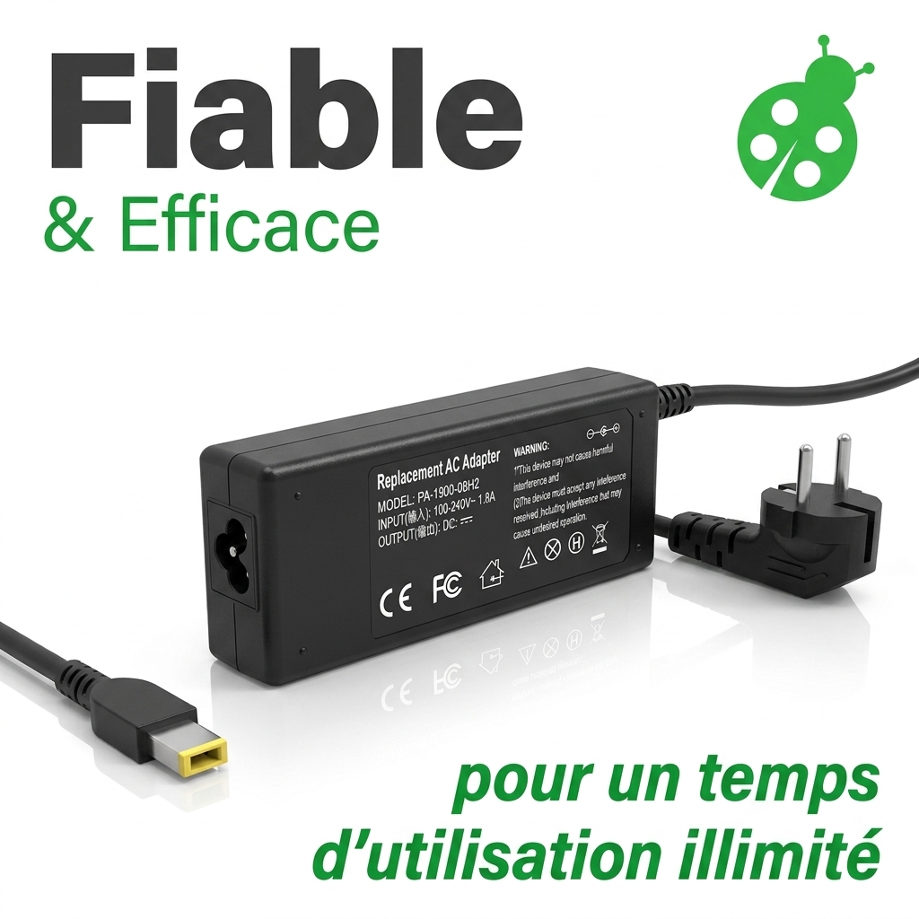 Adapter laptop lenovo ideapad gaming 3 15imh05 81y4