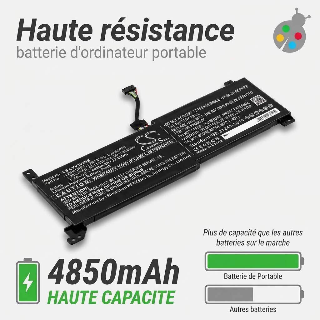 Batteria computer portatile lenovo v17 g2 itl