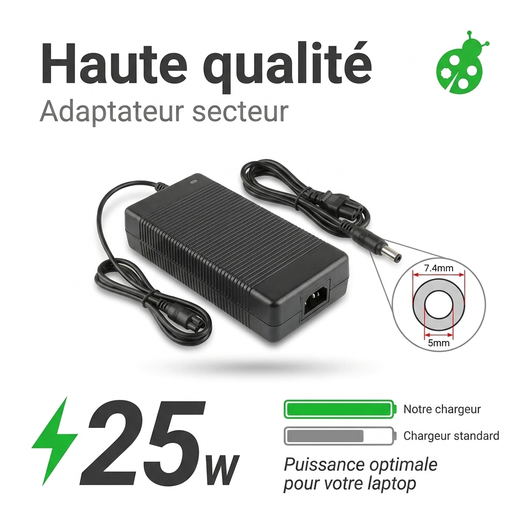 Chargeur ordinateur portable alienware m17 p37e