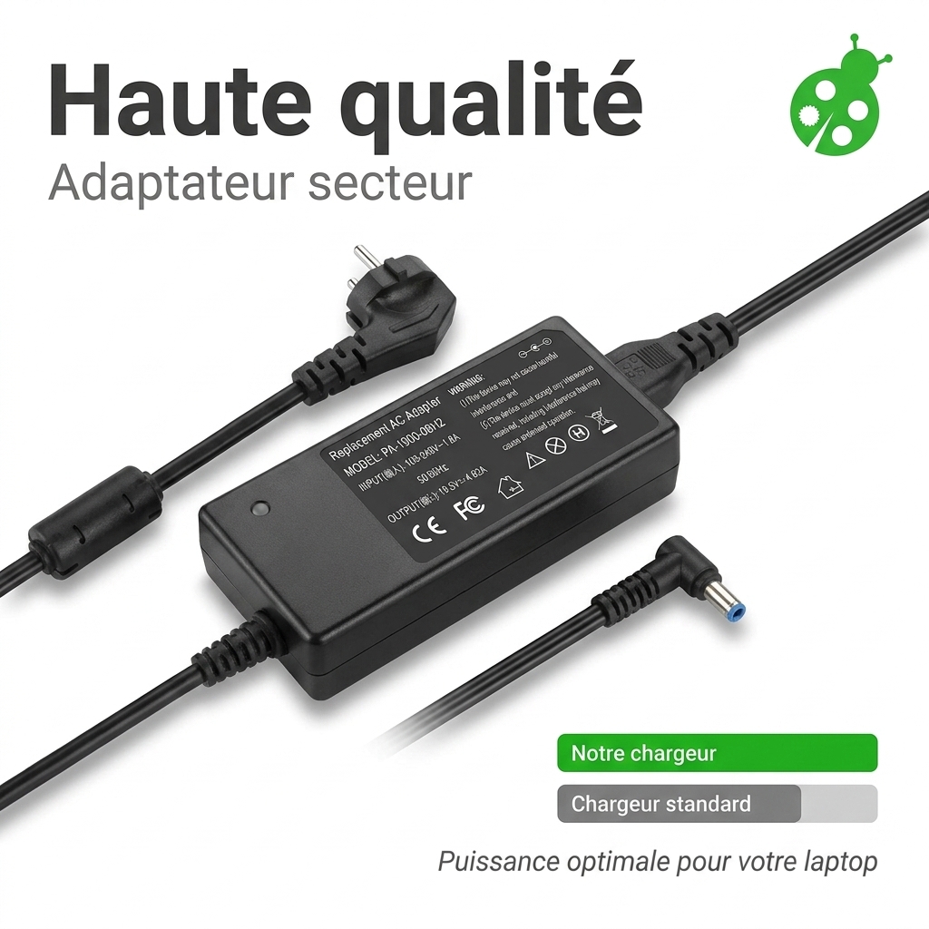 Chargeur ordinateur portable hp  17 ca0016nf