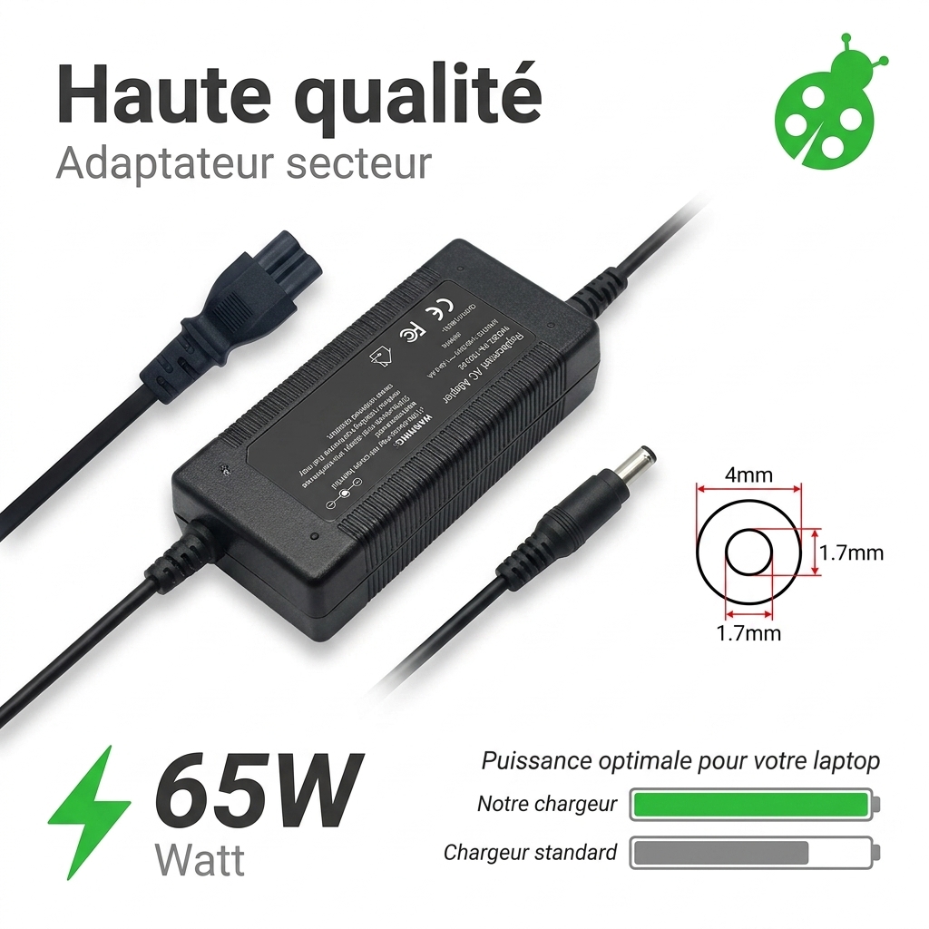 Adapter laptop lenovo v17 g2