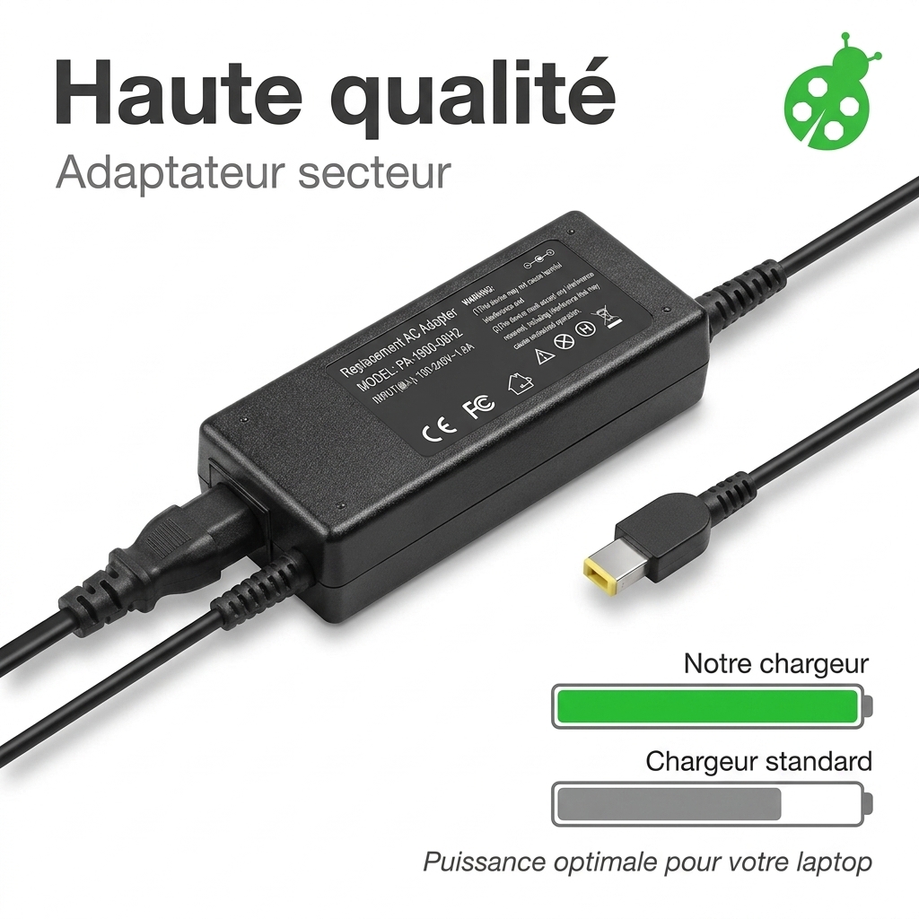 Adapter laptop lenovo legion y540 15irh pg0
