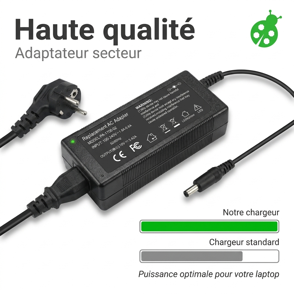 Adapter laptop asus zenbook ux333flc