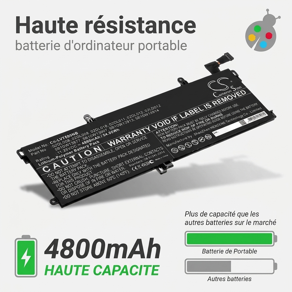 Batteria computer portatile lenovo thinkpad t590