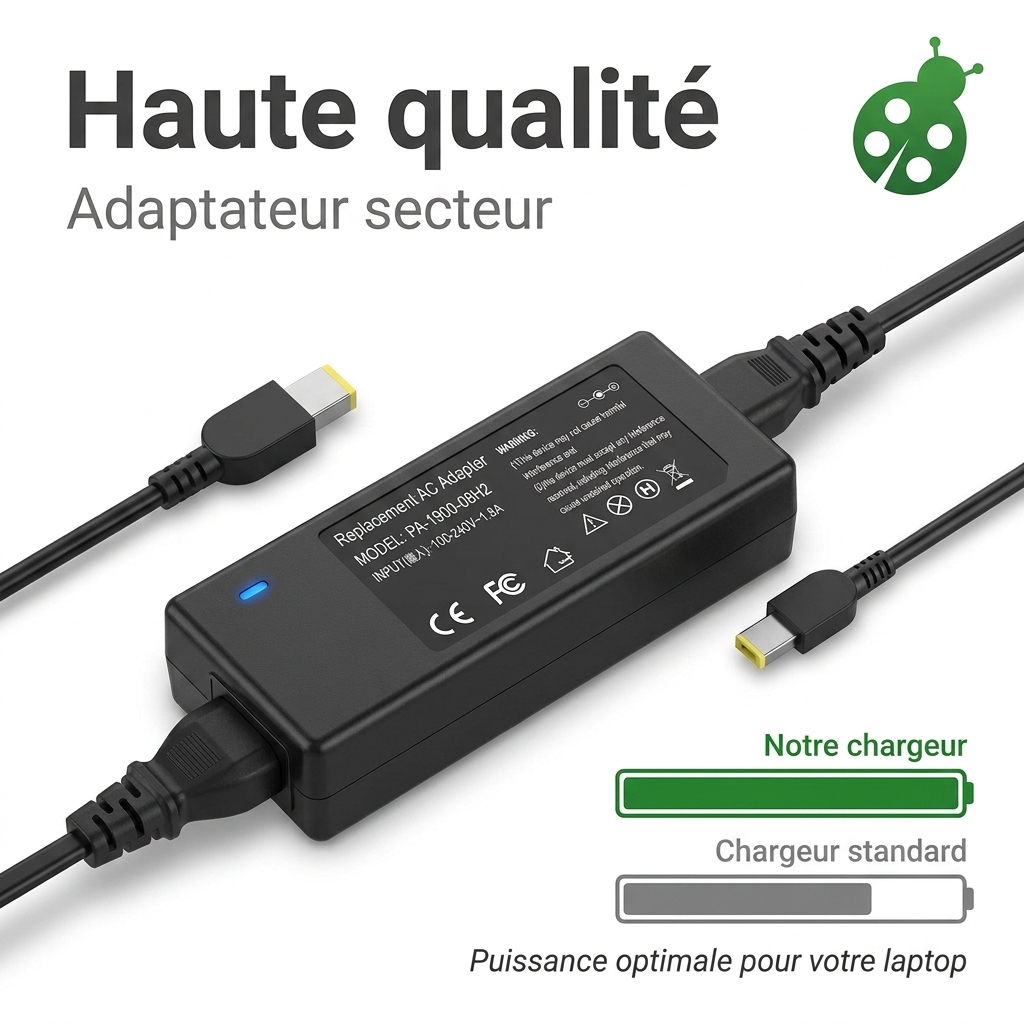 Caricabatterie computer portatile lenovo ideapad l340 17irh