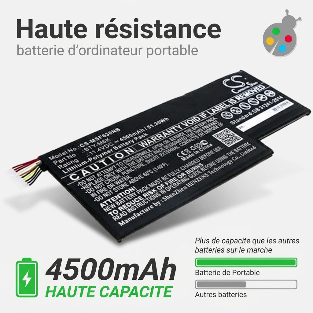 Batterie ordinateur portable msi gf75 8rd