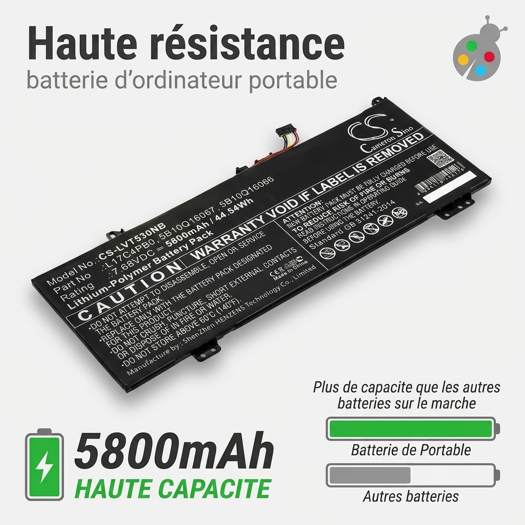 Refc batterie l17c4pb0