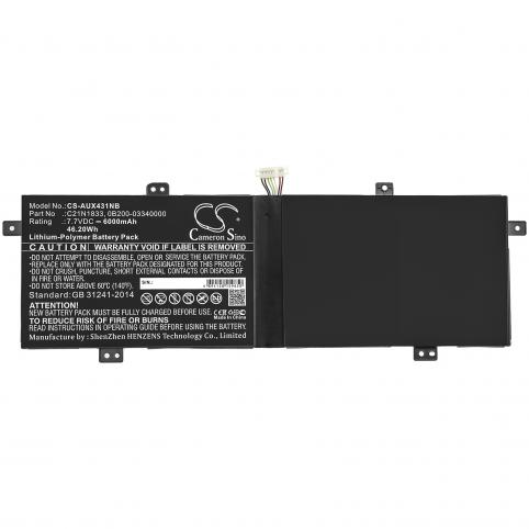 Zenbook 14 s431fl am043t