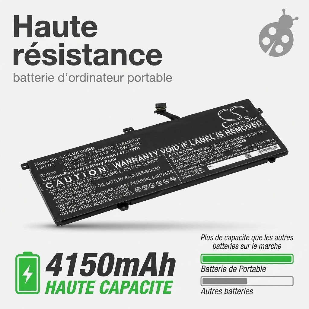 Batteria computer portatile lenovo thinkpad x390 20q00039cd