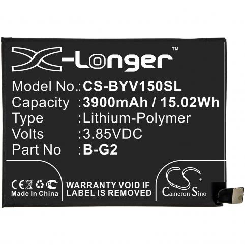 Battery mobile vivo v15